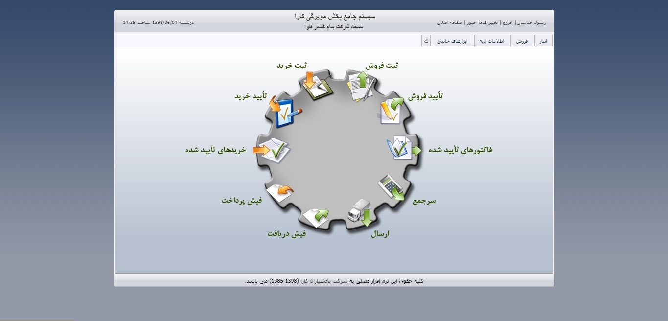 نرم افزار پخش مویرگی چیست؟