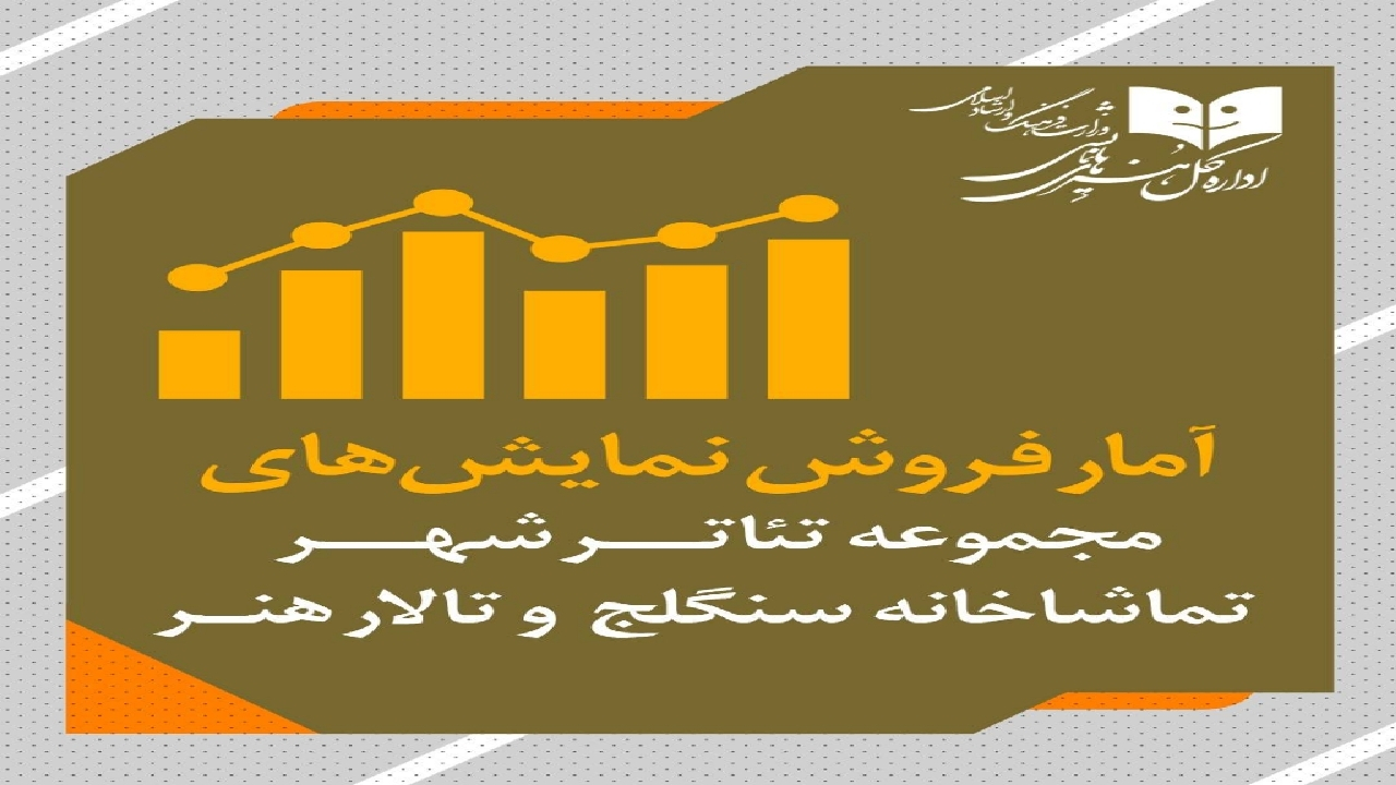 آمار فروش سالنهای نمایش؛ «جادوی روز تولد» پر فروشترین تئاتر شد