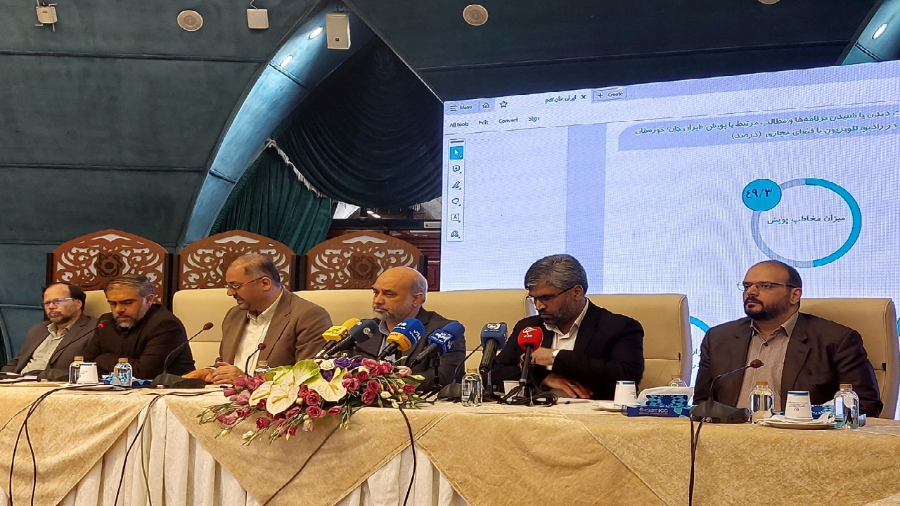 انعکاس توانمندی‌ها و ظرفیت‌های استان‌ها با رویداد ملی «ایران جان»