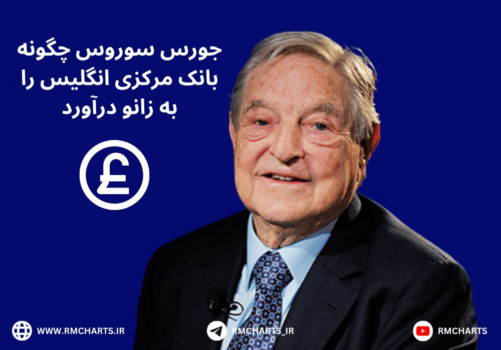 جورج سوروس، یک تاجر و سرمایهگذار مشهور است که با بهرهگیری از روشهای مختلفی در بازار سرمایه، توانست در بسیاری از بازارهای جهانی سود قابل توجهی کسب کند. یکی از موفقیتهای بزرگ...