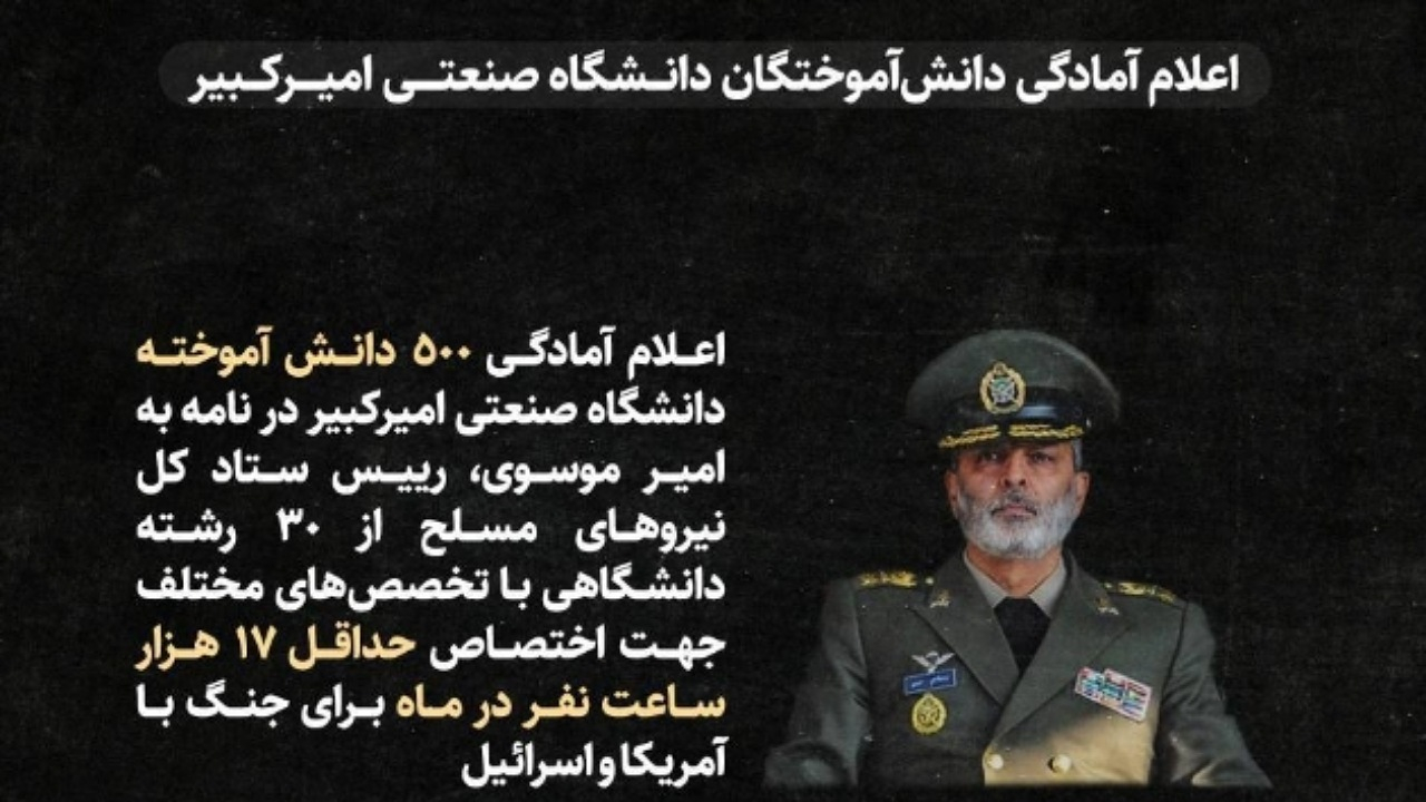 آمادگی ۵۰۰ دانشجوی دانشگاه امیرکبیر برای جنگ با آمریکا و رژیم صهیونی