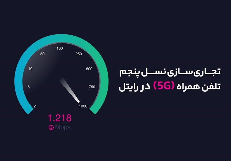 آغاز تجاریسازی نسل پنجم تلفن همراه (۵G) در رایتل