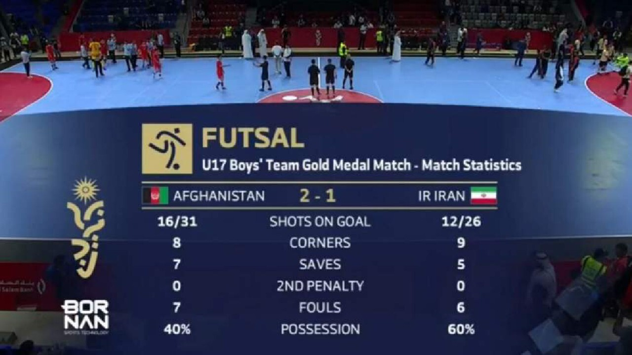 افغانستان بر بام آسیا ایستاد