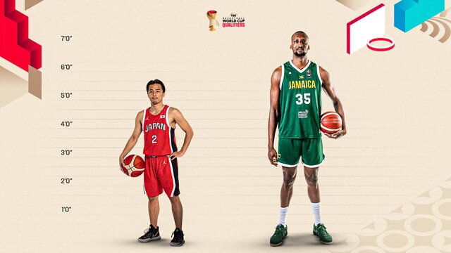 بلندترین و کوتاه‌ترین بسکتبالیست‌های انتخابی جام جهانی؛ از غول ایرانی تا پسر ۱۷۰ سانتی‌متری