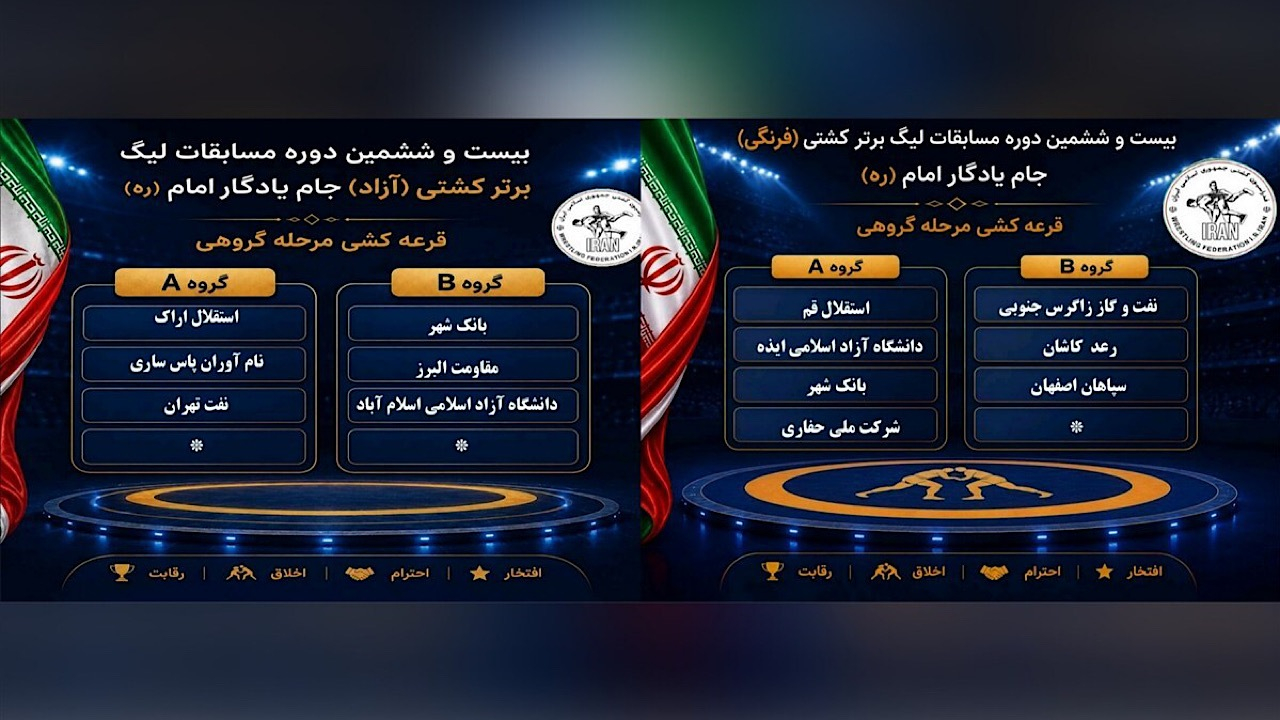 گروه بندی تیمهای حاضر در لیگ برتر کشتی مشخص شد