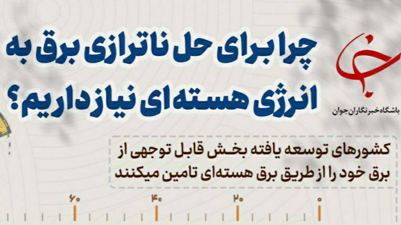 چرا برای حل ناترازی برق به انرژی هستهای نیاز داریم؟