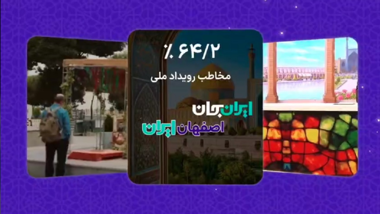۶۴.۲ درصد مردم مخاطب هفته «اصفهانِ ایران» شدند + فیلم