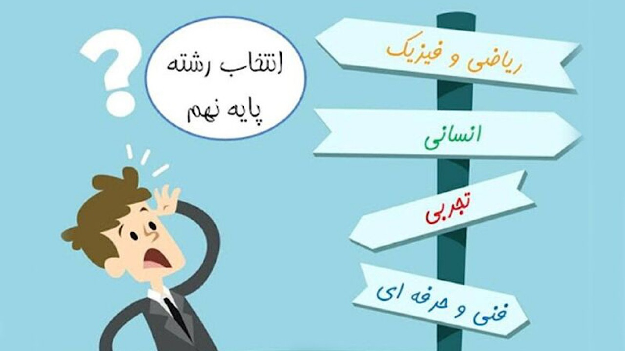 آغاز فرآیند هدایت تحصیلی از پایه هفتم