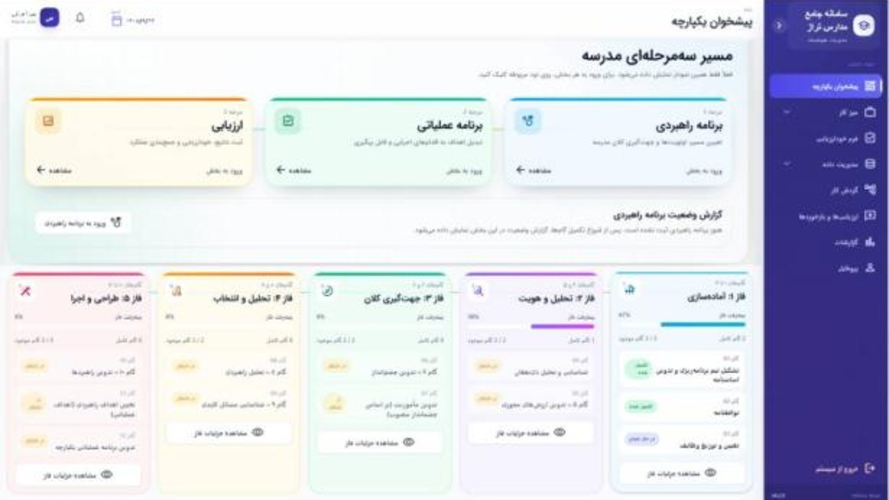 مدارس تراز ؛ سامانهای برای پایش، ارزیابی و مدیریت دادهمحور مدارس