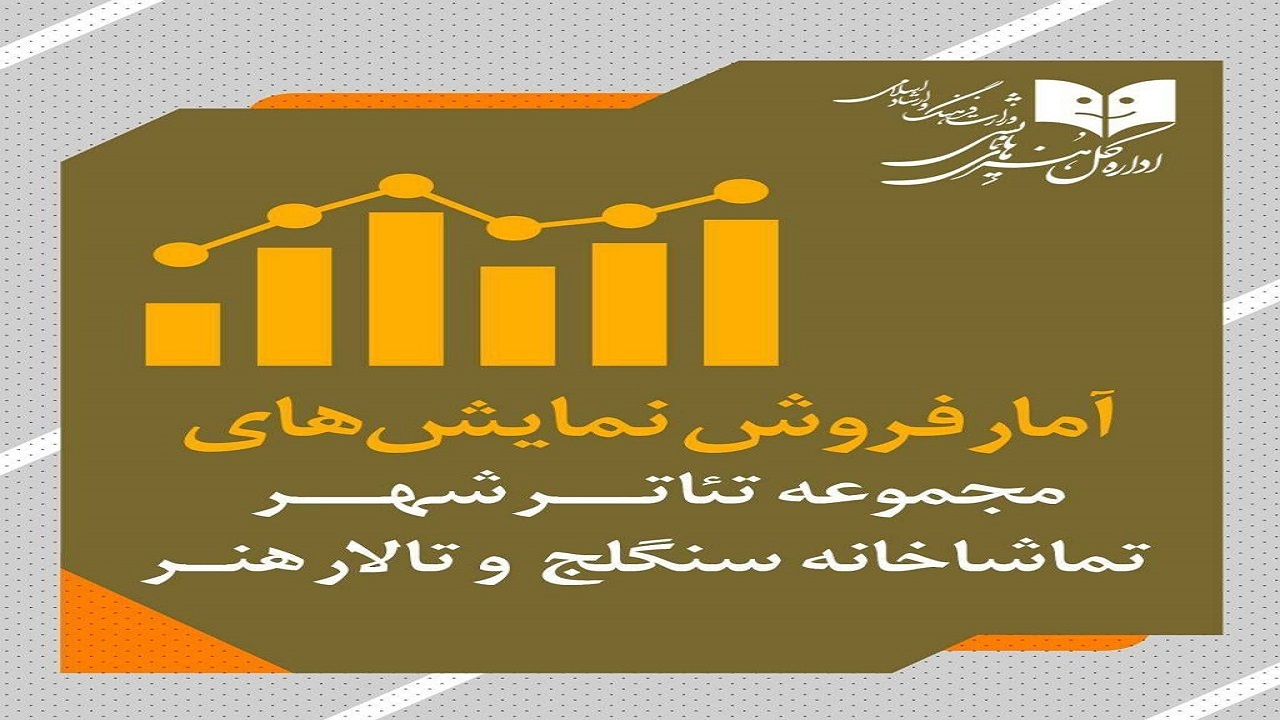 آمار فروش و تعداد تماشاگران سالنهای ادارهکل هنرهای نمایشی اعلام شد