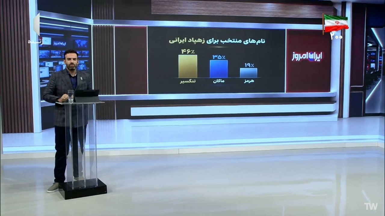 نام نسخه ایرانی از زهپاد غنیمتی آمریکایی امشب اعلام می‌شود