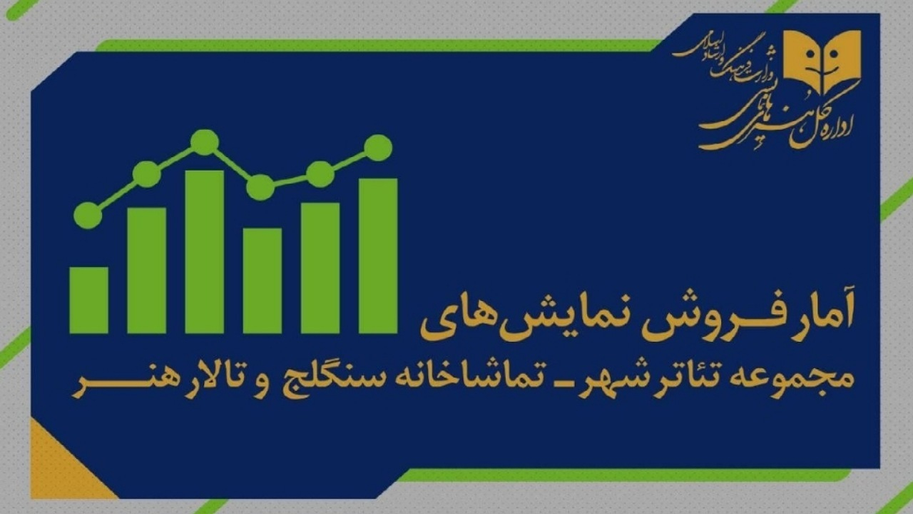 آمار فروش سالن‌های دولتی اعلام شد