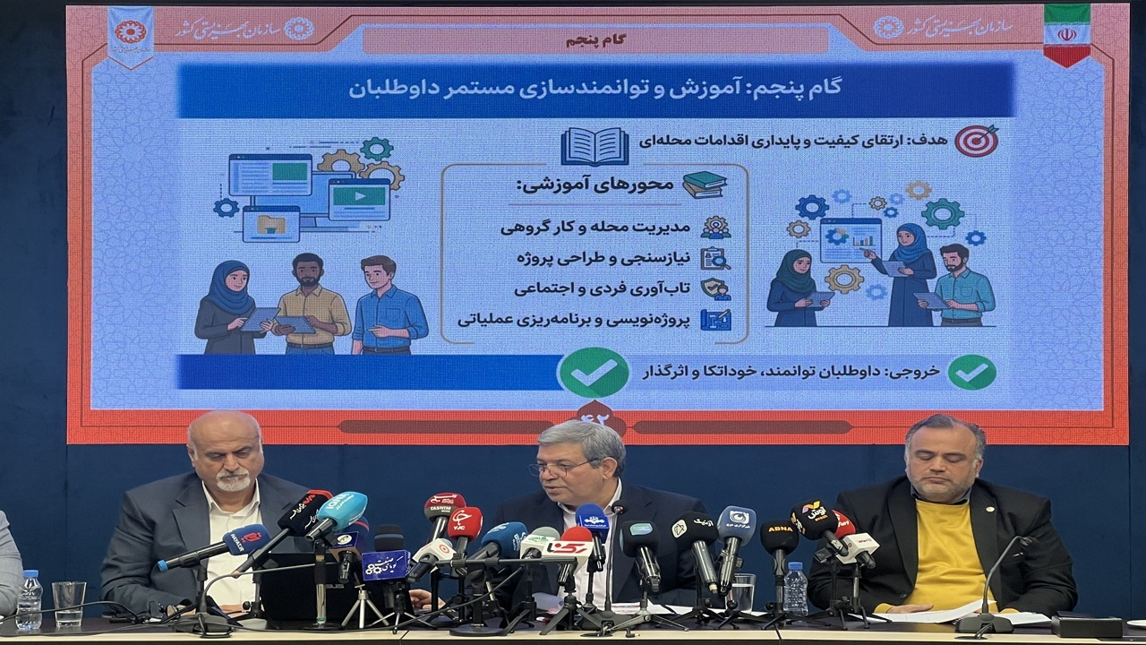 خسارت یک میلیارد و ۳۰۰ میلیون تومانی به سازمان بهزیستی در حوادث اخیر