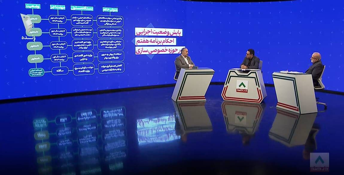 تمرکز بر واگذاری شرکتهای بزرگ چالش اصلی در مسیر خصوصیسازی