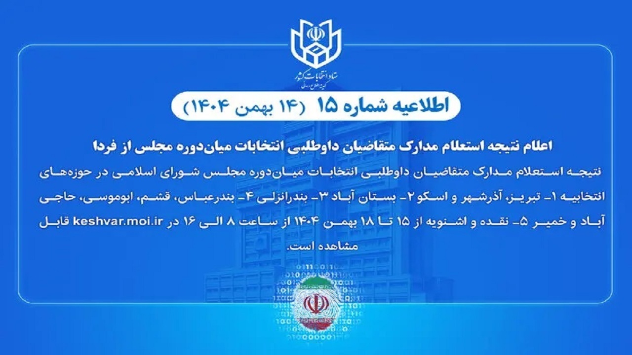 اعلام نتیجه استعلام مدارک متقاضیان داوطلبی انتخابات میاندورهای مجلس از فردا