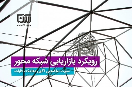 رویکرد شبکه محور با خدمات سایت تخصصی آگهی معاملات فلزات