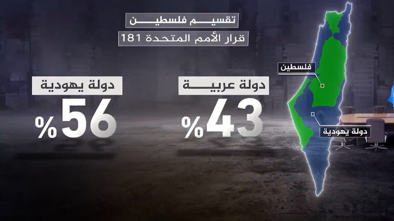 از تقسیم ناعادلانه تا به رسمیت‌شناسی جهانی؛ مسیر پرپیچ و خم تشکیل دولت فلسطین + فیلم
