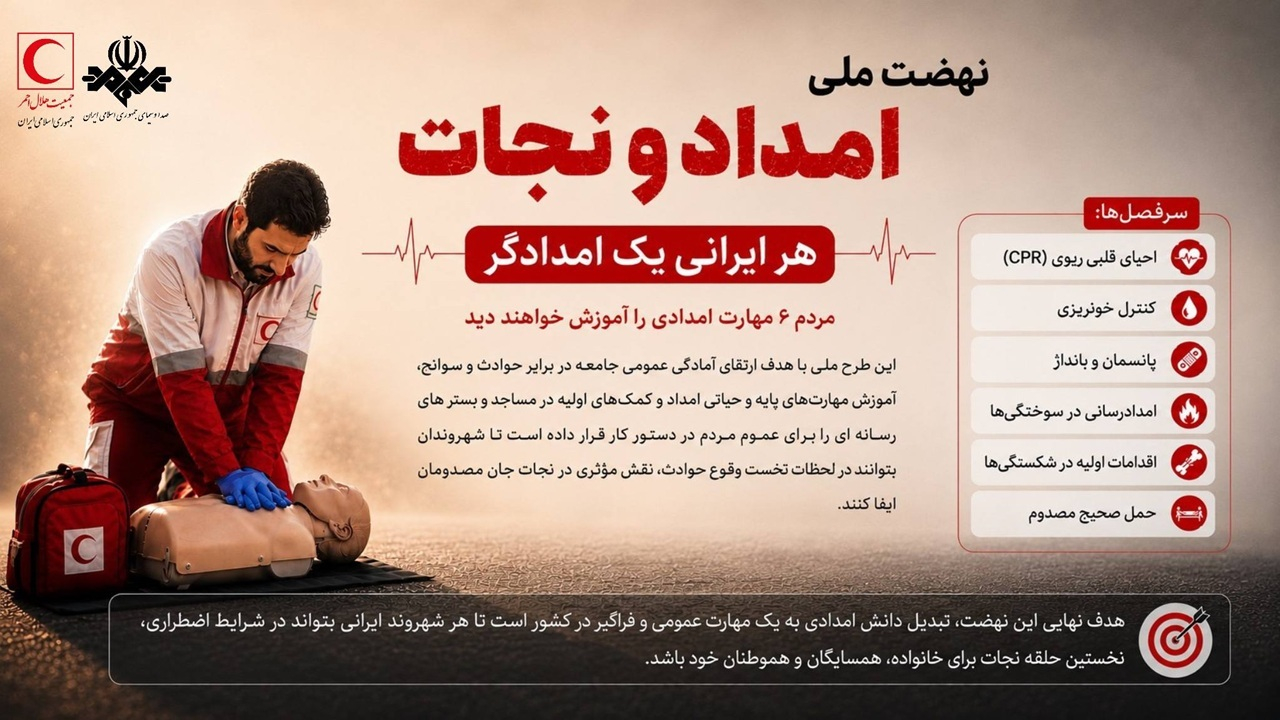 آغاز نهضت ملی امداد و نجات با شعار «هر ایرانی یک امدادگر»/ مردم ۶ مهارت امدادی را آموزش خواهند دید